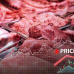 INSANE Beef Costs — What’s Keeping Prices Sky-High? Meat display with price trend graph overlay