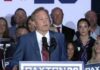 TRUMP Endorsement Topples 24-Year Senator Texas AG Ken Paxton beats John Cornyn in Republican U.S. Senate runoff