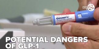 22 Investigates: Potential dangers of GLP-1 medications