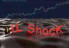 Oil Shock After Drone Strikes Oil shock text on glossy liquid surface with stock chart in background